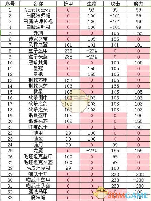 外交部重申中美未就关税磋商谈判