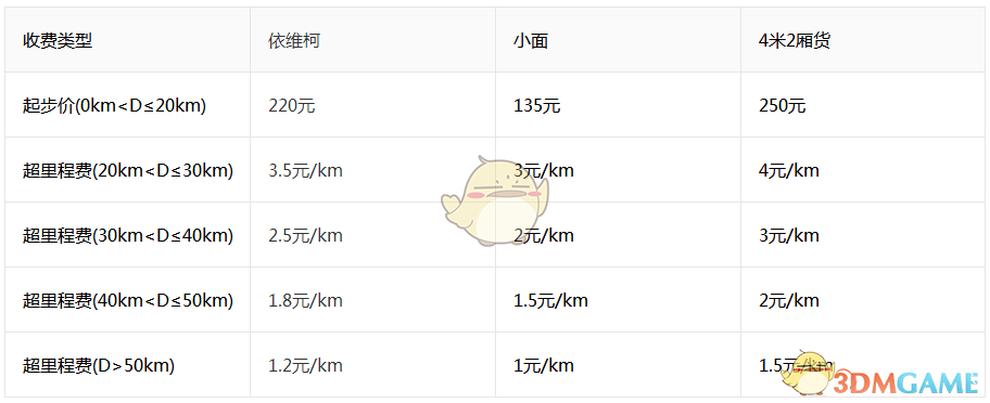 弟弟看哈妮克孜假结婚快哭了