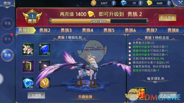 《哪吒 2》成为内地首部破 60 亿票房电影，最新预测票房达 108 亿，本周末能到 70 亿吗？
